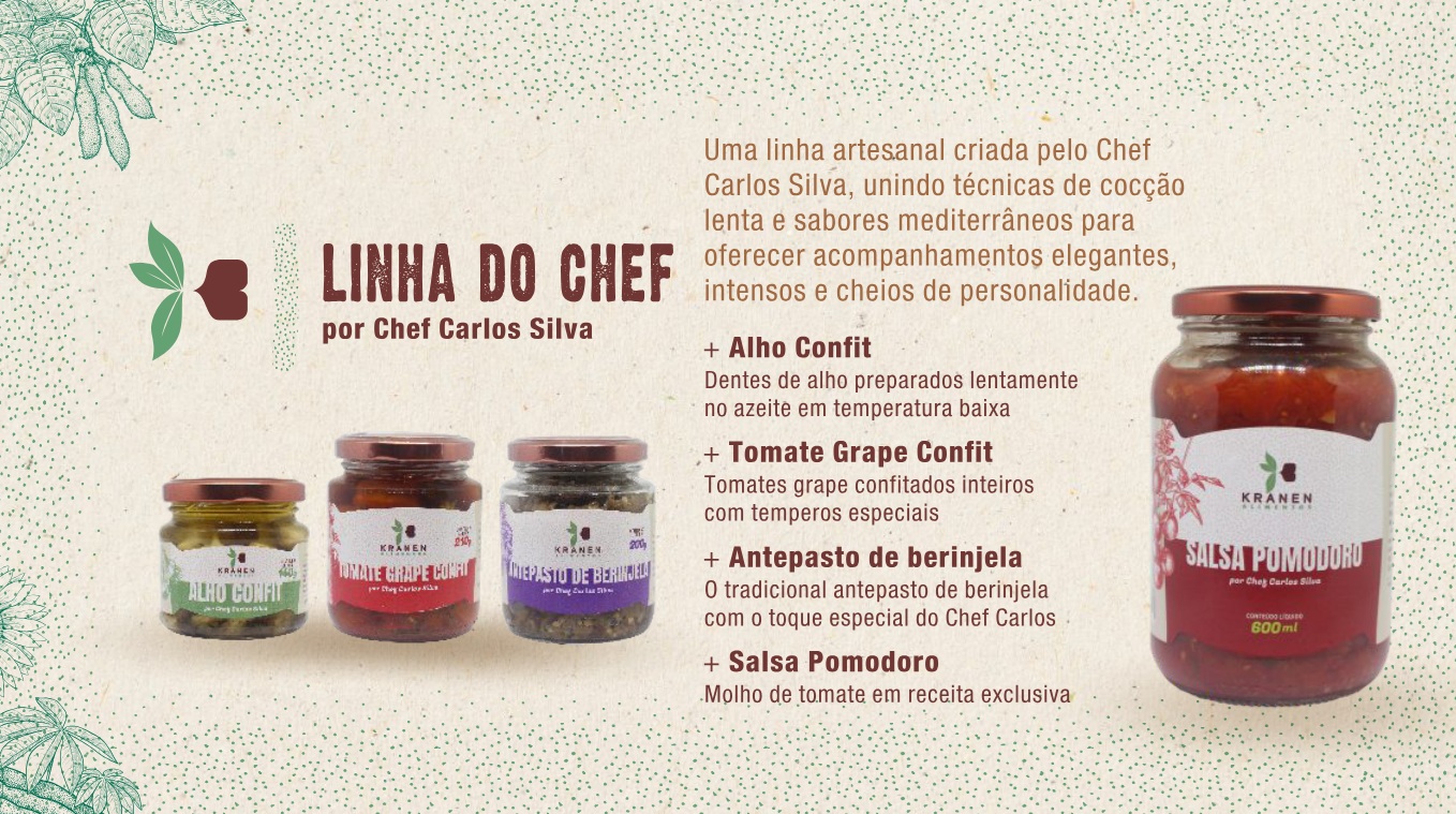 Linha do Chef.jpg